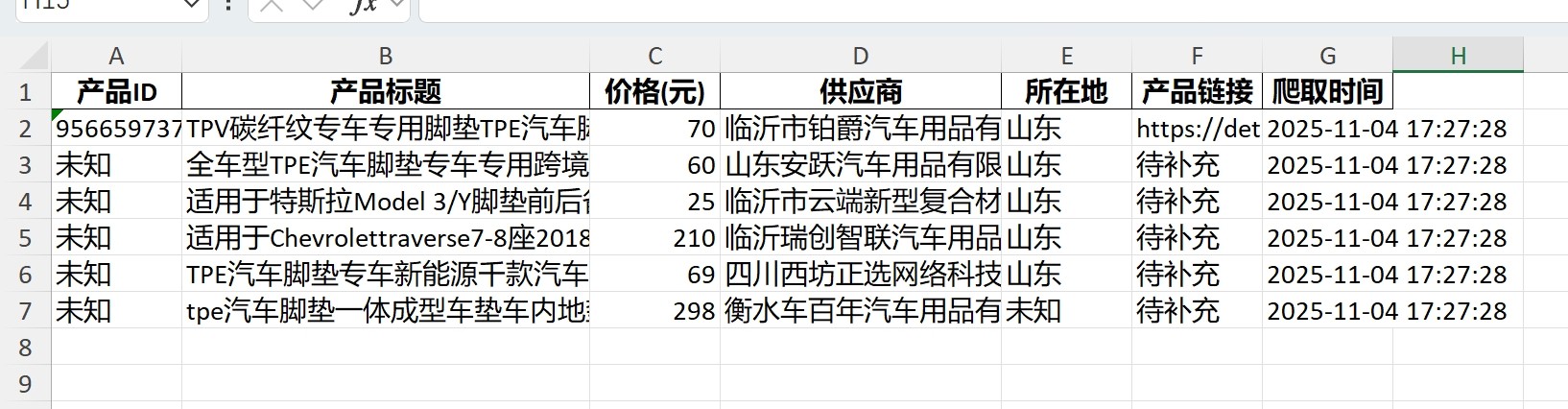 第一次跑出来的 Excel：产品 ID 多数是"未知"，产品链接多数是"待补充"