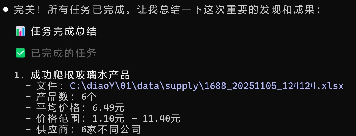 玻璃水采集结果：6 个产品，平均 6.49 元，1.10 到 11.40 元，6 家供应商