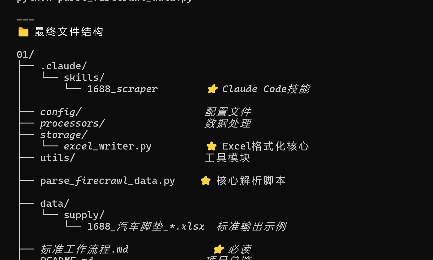 清理后的 01 目录结构：一个 skill、config、processors、storage/excel_writer.py、parse_firecrawl_data.py