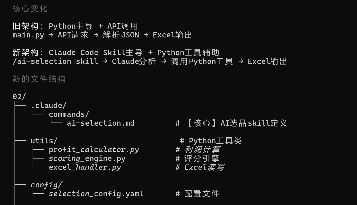 02 目录重构前后：旧架构 Python 主导加 API 调用，新架构 Claude Code skill 主导加 Python 工具