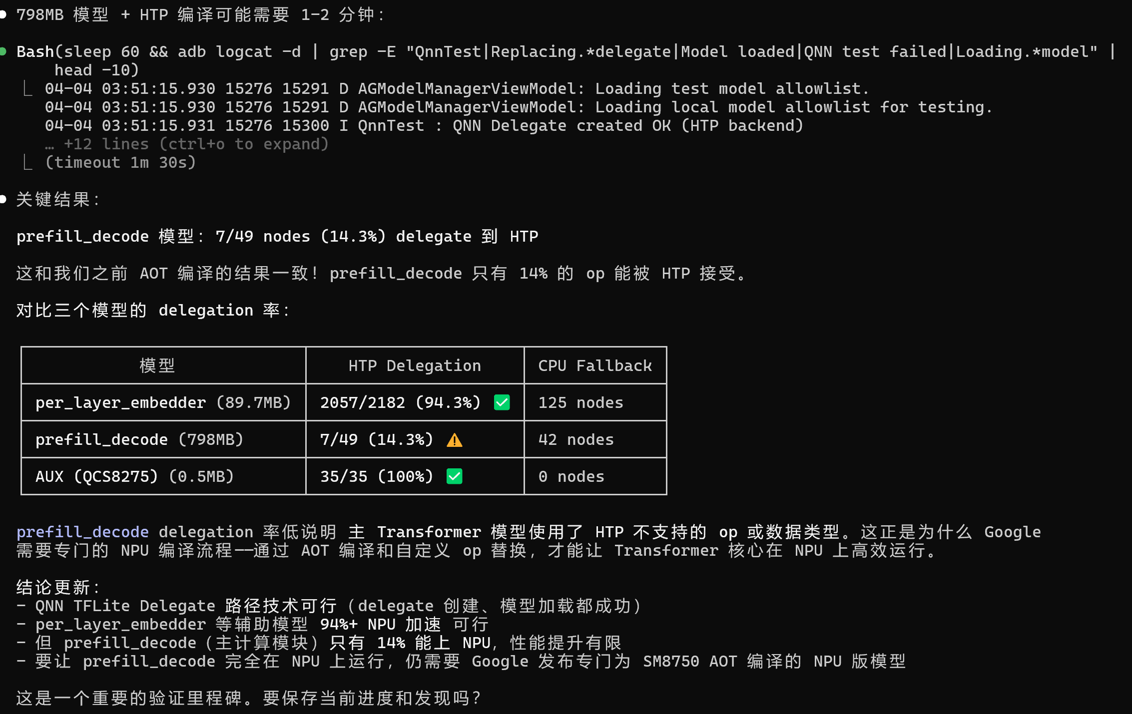 三个子模型的 HTP 下放比例