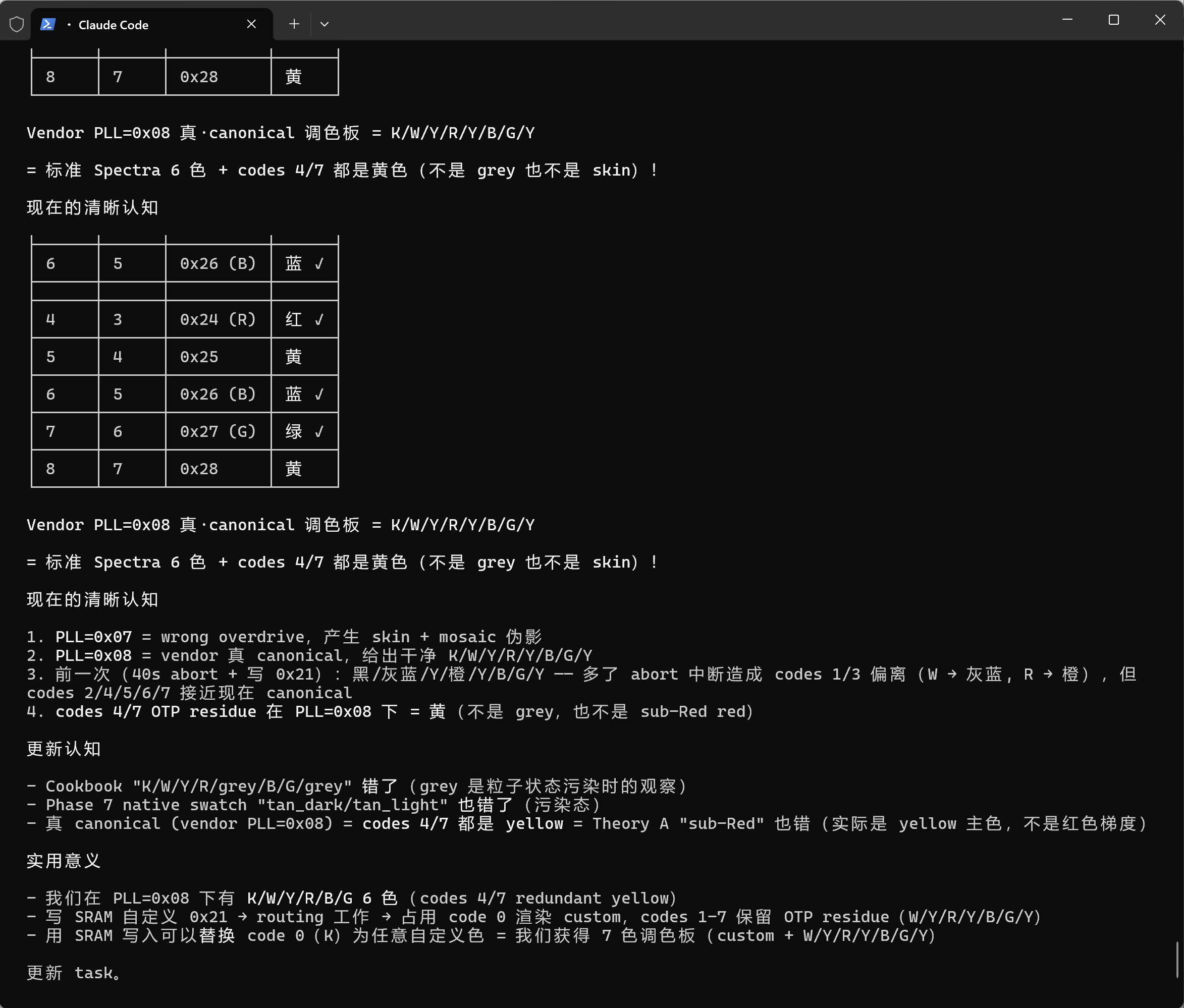 5 月 15 至 16 日重测 PLL=0x08 基准调色板的终端记录